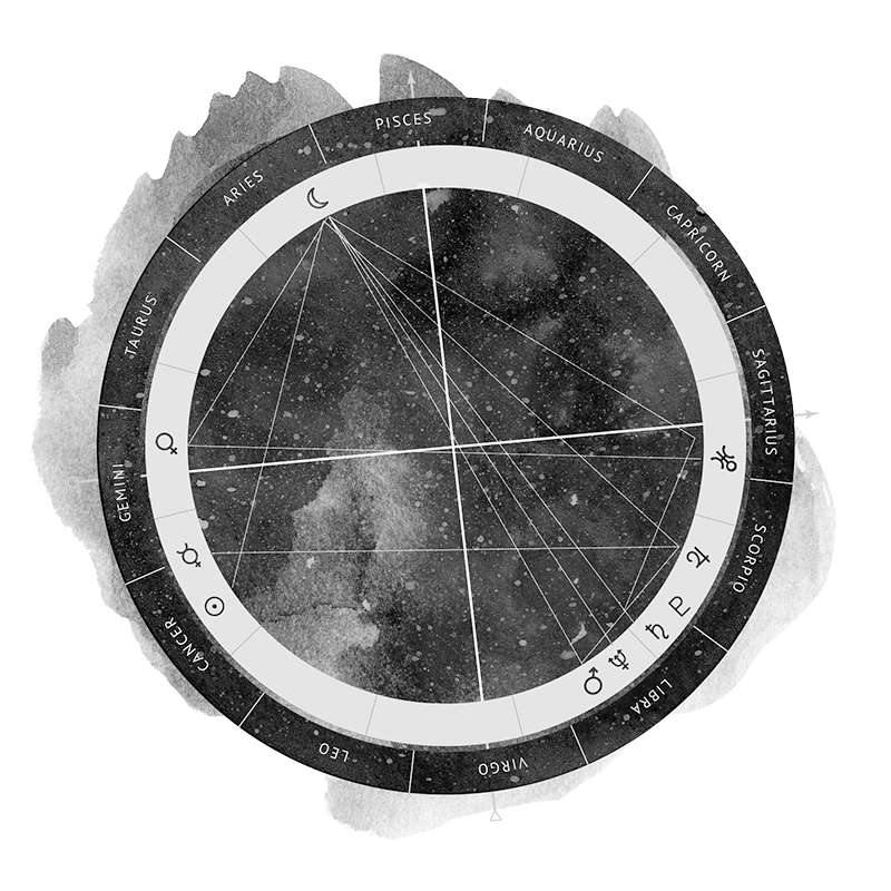 https://www.oroscopo.com/wp-content/uploads/2018/02/inner_sign_03.png